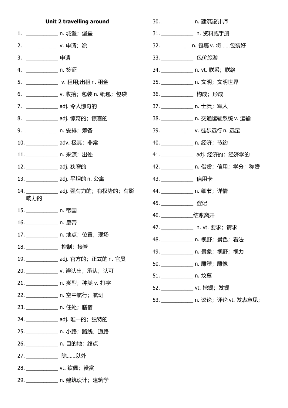 （2019新教材）人教版高中英语必修一unit2 travelling around 单词：汉译英.docx_第1页