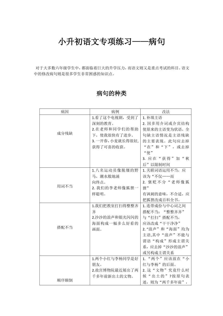 （部编版）六年级下册语文素材-2019小升初语文专项练习-修改病句 .doc_第1页
