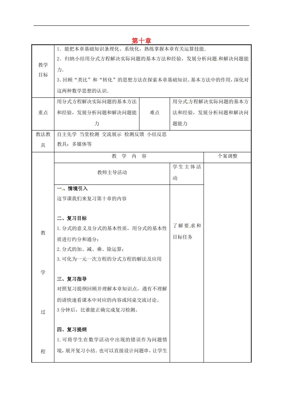 苏科版八年级数学下册第十章分式小结与思考3教案.doc_第1页